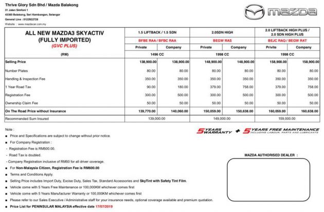 2019 Mazda 3 Malaysian Pricing Revealed Rm140k To Rm161k