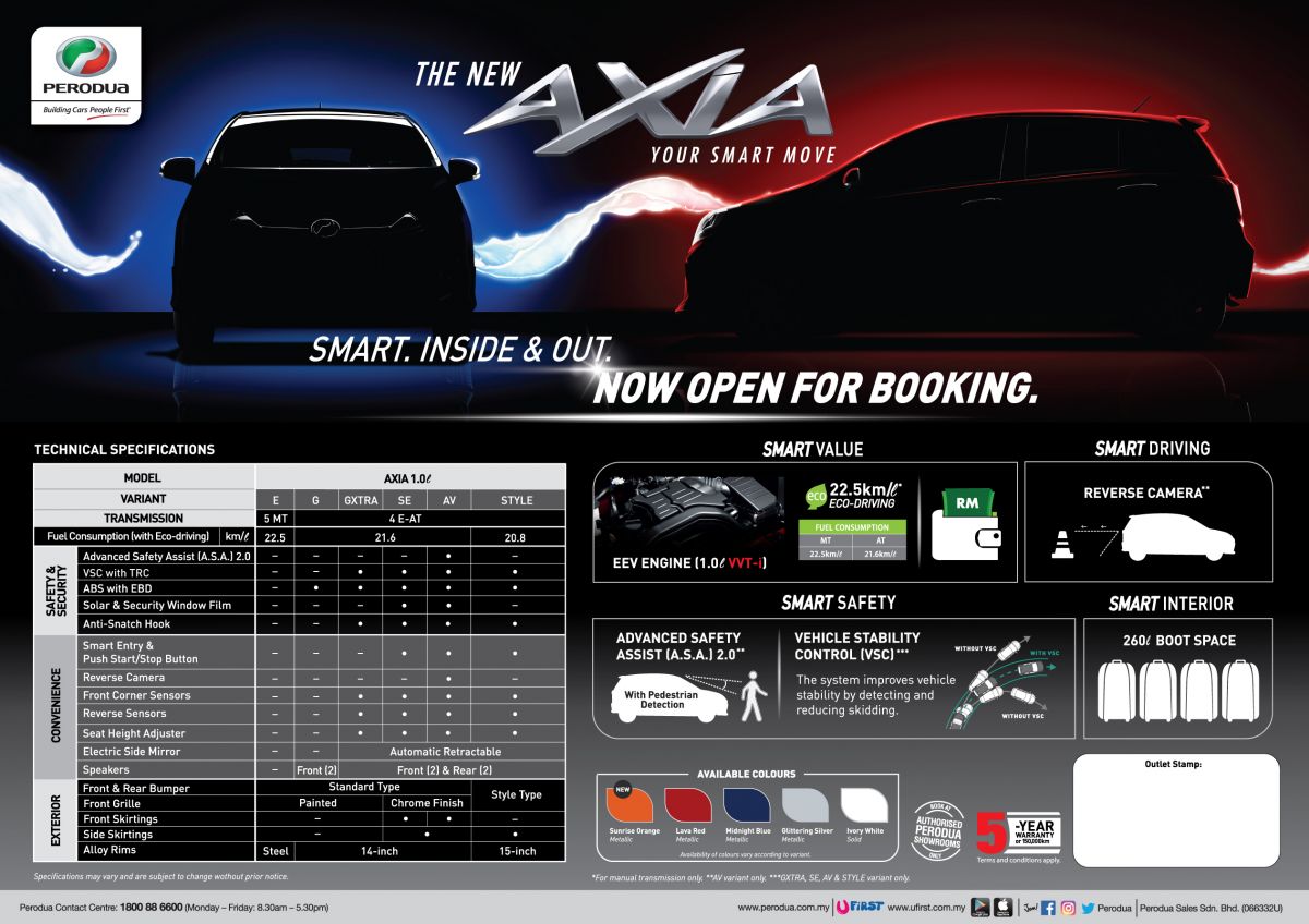 2019 Perodua Axia open for booking – now with VSC & ASA 