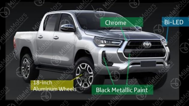 2021 Toyota Hilux Facelift Leaked With Major Redesign Carsradars