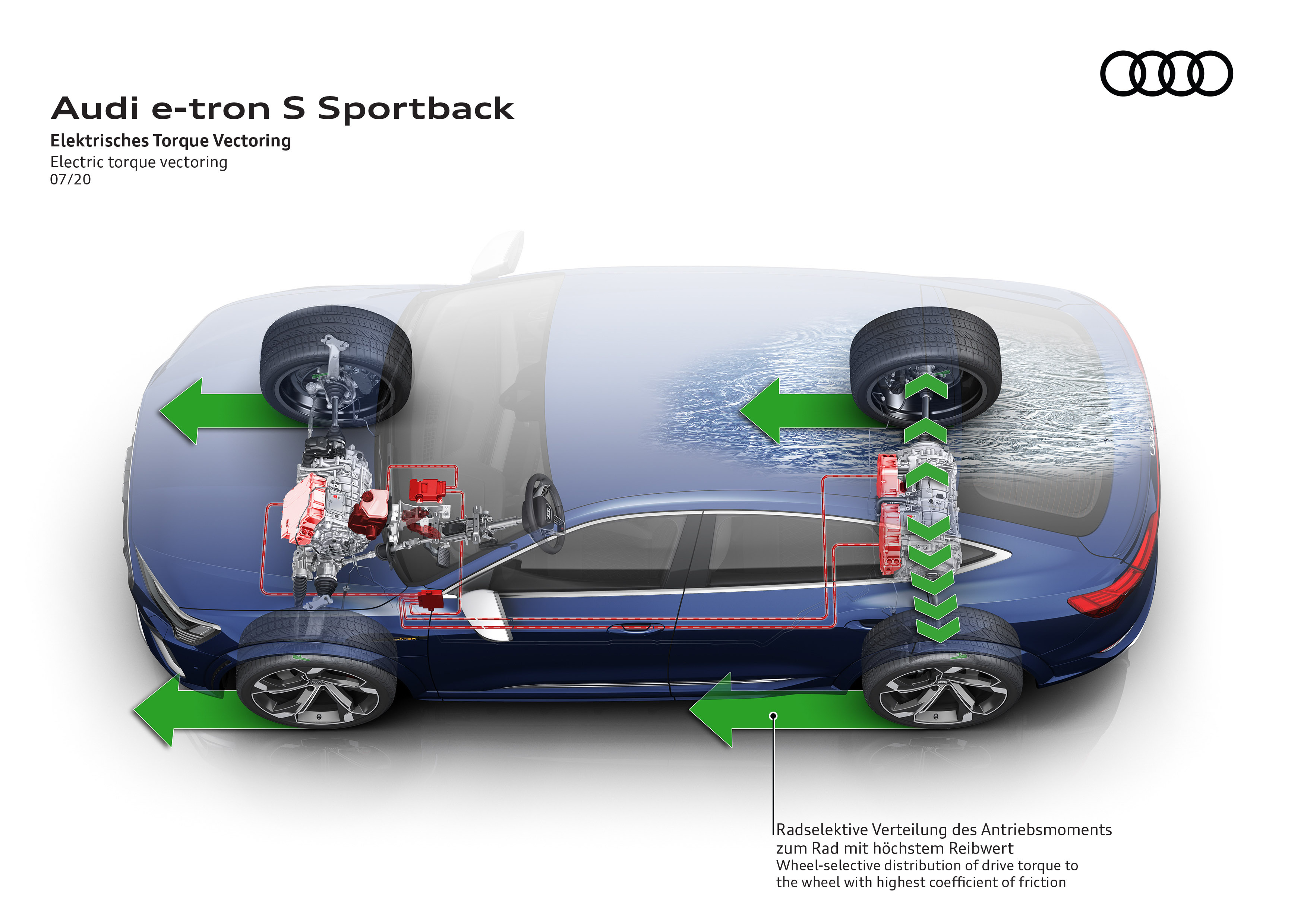 https://s3.paultan.org/image/2020/09/Audi-e-tron-S-Sportback-75.jpg
