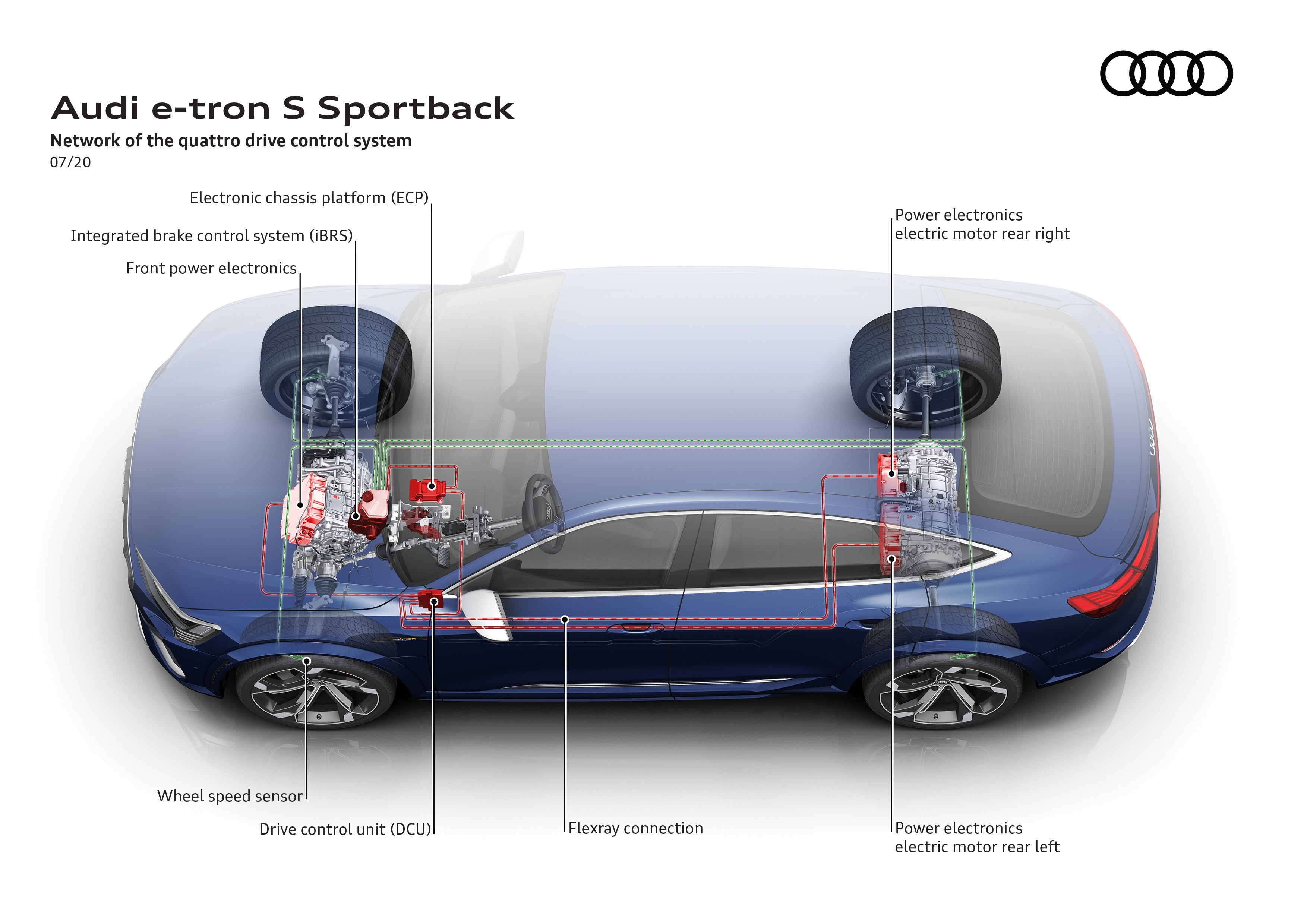 https://s3.paultan.org/image/2020/09/Audi-e-tron-S-Sportback-76.jpg